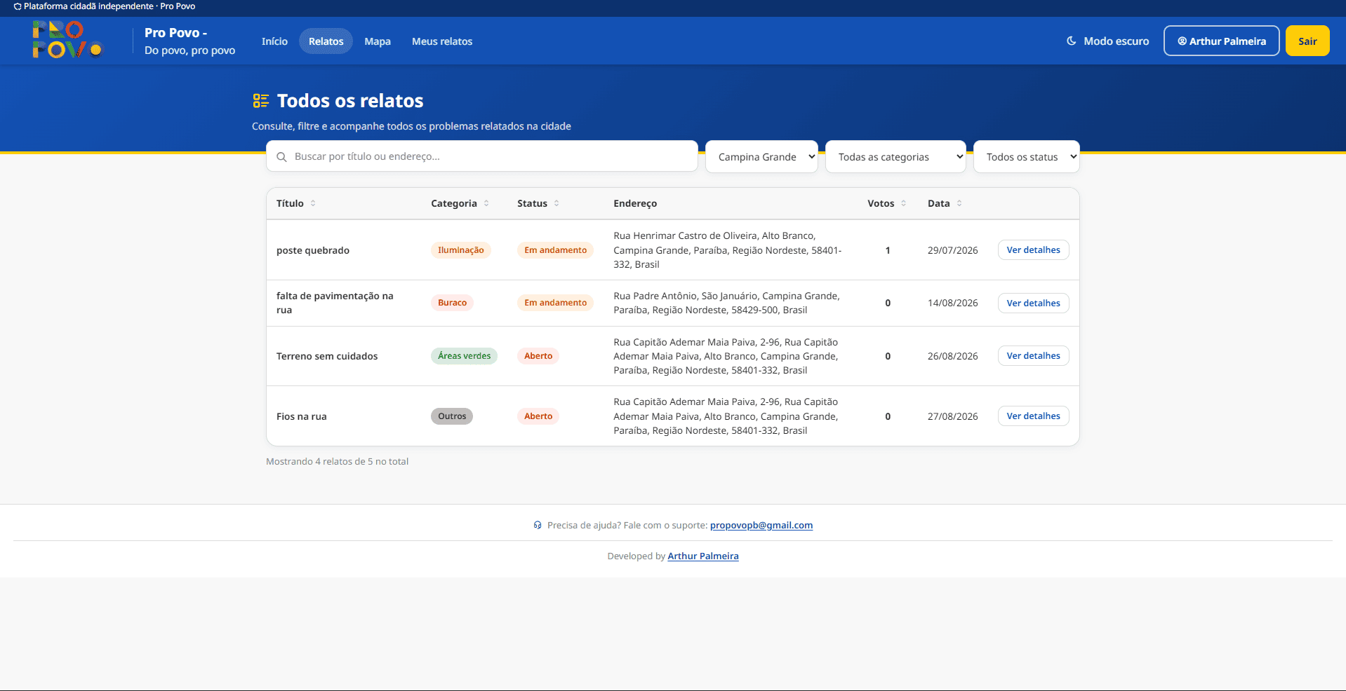 Tabela completa de relatos com busca e filtro de status